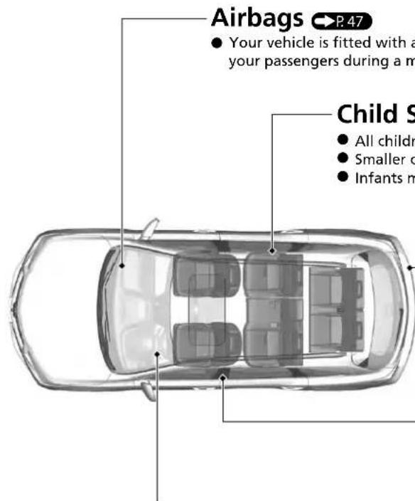Acura MDX Sport Hybrid (2020) - Safe Driving - 1