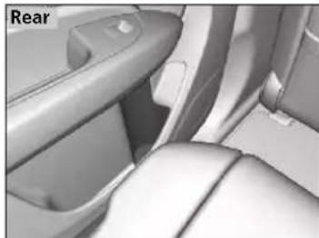 Acura MDX Sport Hybrid (2020) - ■ Door side beverage holders - 1
