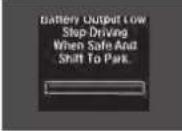 Acura MDX Sport Hybrid (2020) - Multi-Information Display (MID) Warning and Information Messages - 35