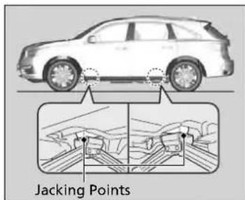 Acura MDX Sport Hybrid (2020) - How to Set Up the Jack - 1