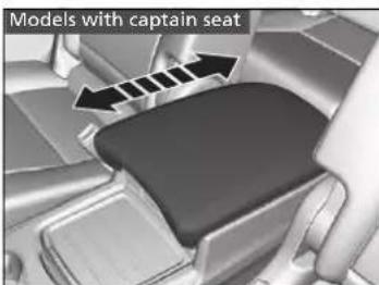 Acura MDX Sport Hybrid (2020) - Using the Rear Seat Armrest - 2
