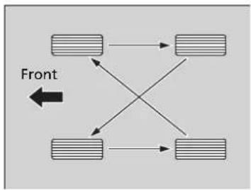 Acura MDX Sport Hybrid (2020) - Tire Rotation - 1