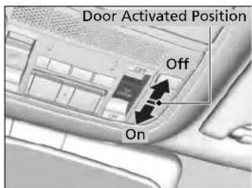 Acura MDX Sport Hybrid (2020) - Interior Light Switches - 1