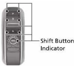 Acura MDX Sport Hybrid (2020) - Gear Position Indicator - 3