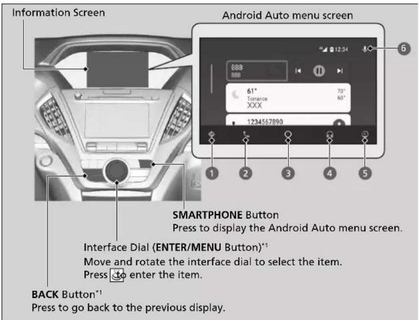 Acura MDX Sport Hybrid (2020) - Android Auto Menu - 1