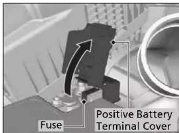 Acura MDX Sport Hybrid (2020) - Engine Compartment Fuse Box Type C - 1