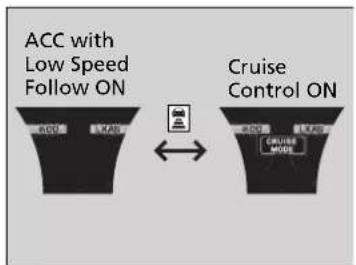 Acura MDX Sport Hybrid (2020) - ■ To Switch ACC with Low Speed Follow to Cruise Control - 1