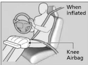 Acura MDX Sport Hybrid (2020) - Driver's Knee Airbag - 2