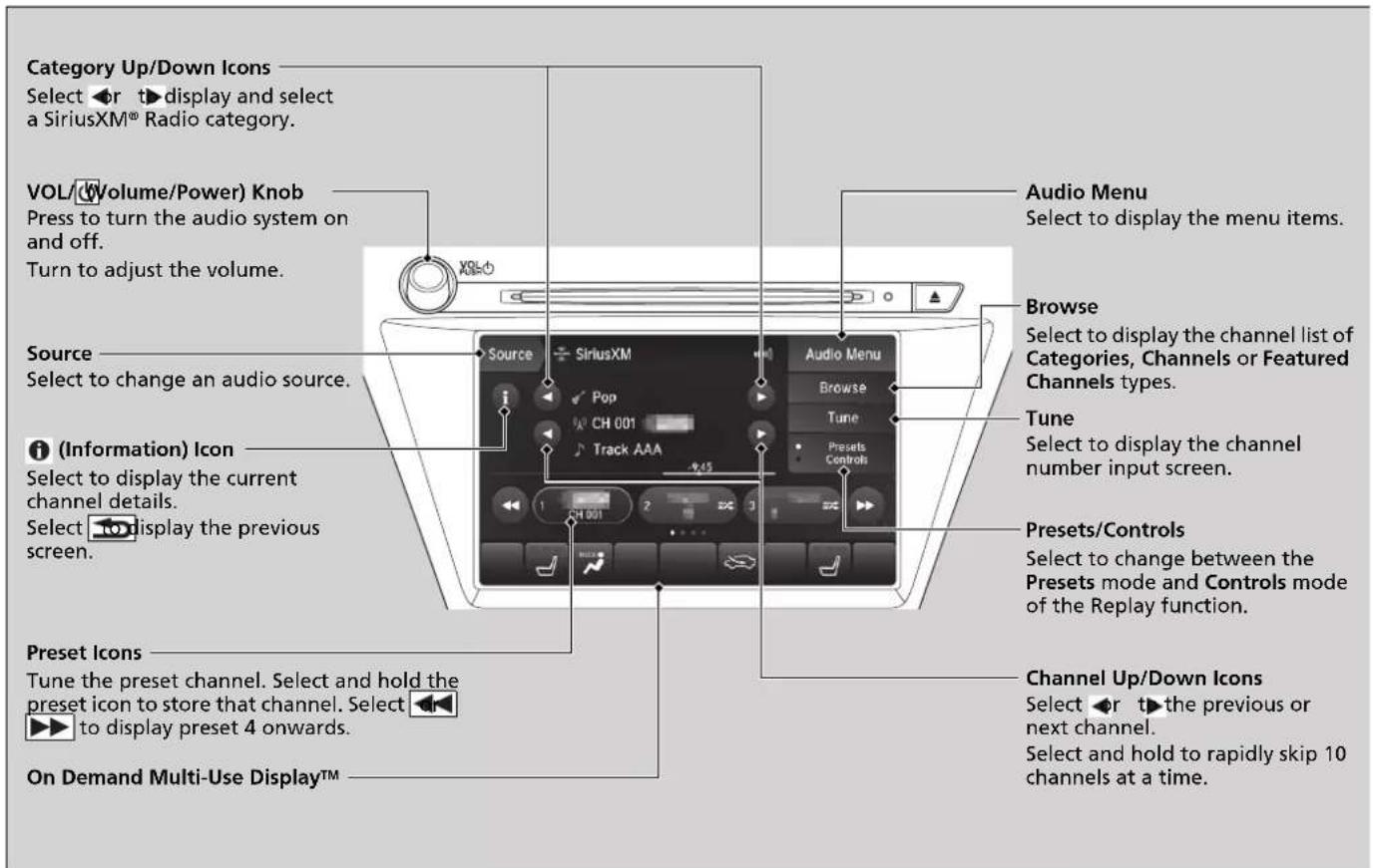 Acura MDX Sport Hybrid (2020) - Playing SiriusXM® Radio - 1