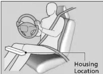 Acura MDX Sport Hybrid (2020) - Driver's Knee Airbag - 1
