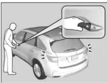 Acura MDX Sport Hybrid (2020) - >>Using the Keyless Access System - 1