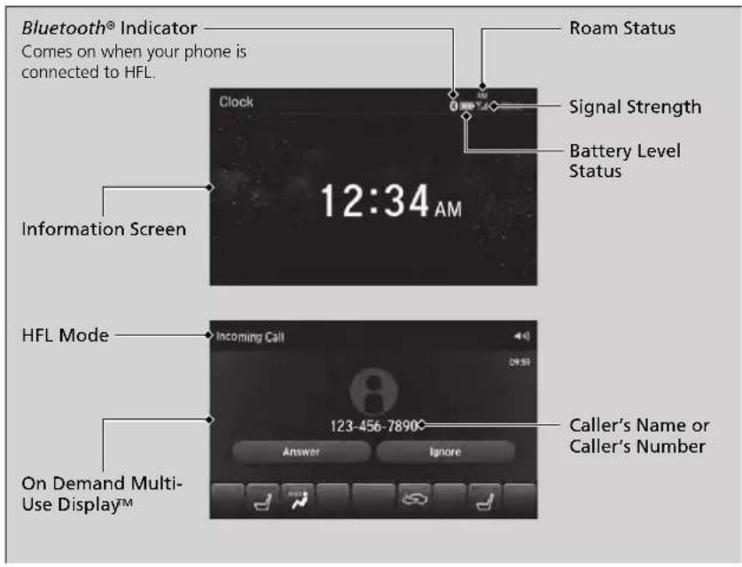 Acura MDX Sport Hybrid (2020) - HFL Status Display - 1