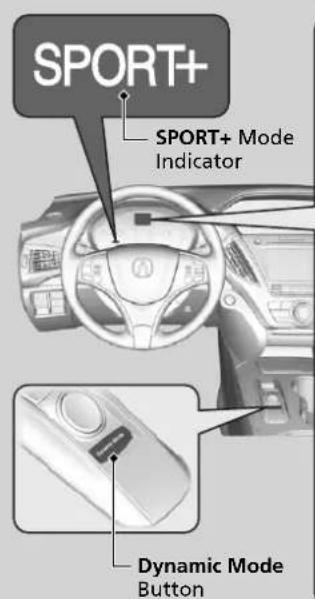 Acura MDX Sport Hybrid (2020) - Integrated Dynamics System - 1