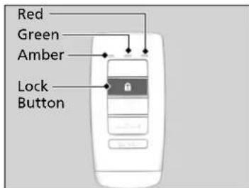 Acura MDX Sport Hybrid (2020) - - Checking Door Lock Status - 1