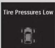 Acura MDX Sport Hybrid (2020) - Tire Pressure Monitor - 2