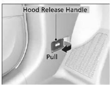 Acura MDX Sport Hybrid (2020) - Opening the Hood - 1
