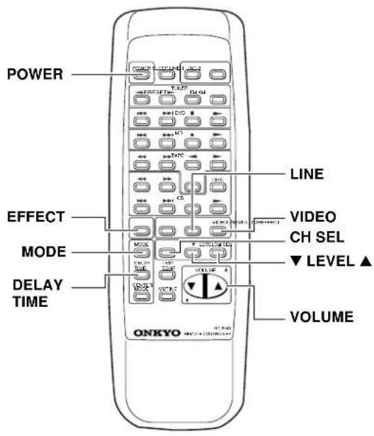 ONKYO ED-205 - Playing a source - 2