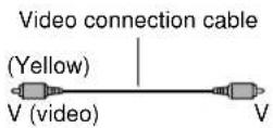 ONKYO ED-205 - Connecting the amplifier and video equipment - 3