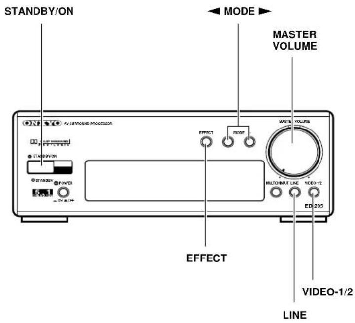 STANDBY/ON MODE MASTER VOLUME AV SURROUND PROCESSOR OFF MODE MATERIAL VOLUME STANDARD STANDARD ON POWER MAXIMUM LIME VIDEO-1/2 ED 205 EFFECT VIDEO-1/2 LINE