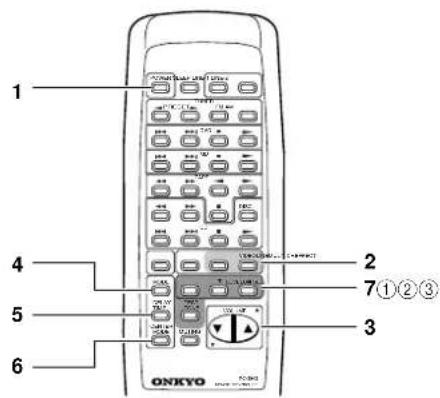 1 2 3 4 5 6 7①②③ ONKYO