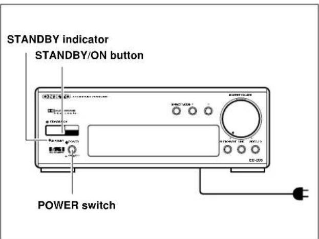 STANDBY indicator STANDBY/ON button POWER switch