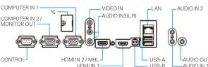 HITACHI LP-TW4001 - Terminals - 1
