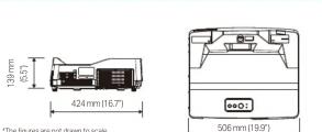 HITACHI LP-TW3001 - Dimensions - 1