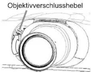 Objektivverschlusshebel