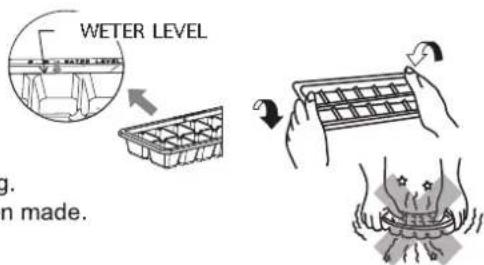WETER LEVEL . n made.