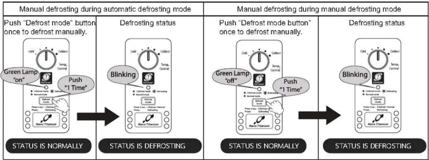 HITACHI R-190ET9 - Defrost mode - 2