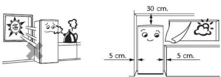 30 cm. 5 cm. 5 cm.