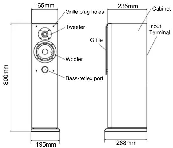 165mm Grille plug holes Tweeter Woofer Bass-reflex port 800mm 195mm 235mm Cabinet Grille Input Terminal 268mm