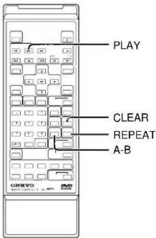 PLAY CLEAR REPEAT A-B