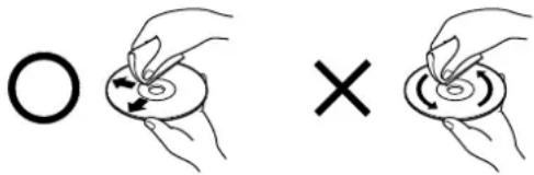 Diagram showing two hand-drawn scenarios: one with a circular arrow and arrow, the other with a cross and spiral pattern.