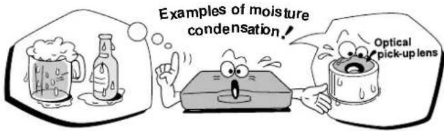 Examples of moisture condensation! Optical pick-up lens