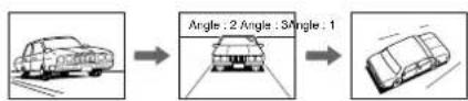 ONKYO DV-C600 - Changing the Camera Angle - 1