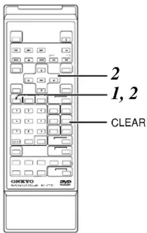2 1, 2 CLEAR ONKYO DVD