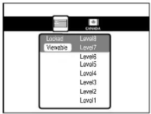 Locked Viewable Level8 Level7 Level6 Level5 Level4 Level3 Level2 Level1