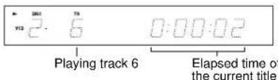 2.70 V10 Playing track 6 0:00:02 Elapsed time of the current title
