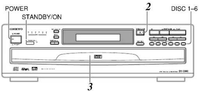 POWER STANDBY/ON ONEXO DISC 1-6 3 DVI-C000
