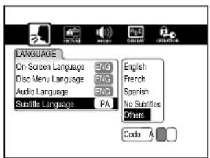 LANGUAGE On Screen Language ENG Disc Menu Language ENG Audio Language ENG Subtilis Language PA English French Spanish No Subtilis Others Code A