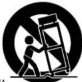 ONKYO DV-C600 - Important Safeguards - 1