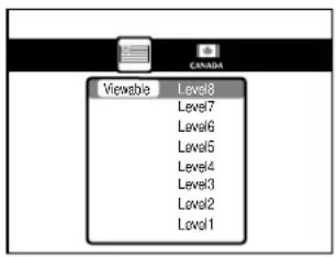 Viewable Level8 Level7 Level6 Level5 Level4 Level3 Level2 Level1