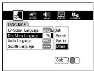 LANGUAGE On-Screen Language ENG English Disc Menu Language PA French Audio Language ENG Scanish Subtitle Language --- Others Code