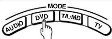 MODE AUDIO DVD TA/MD TV