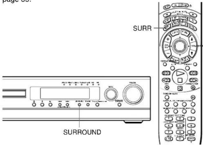 page 68. SURR SURROUND