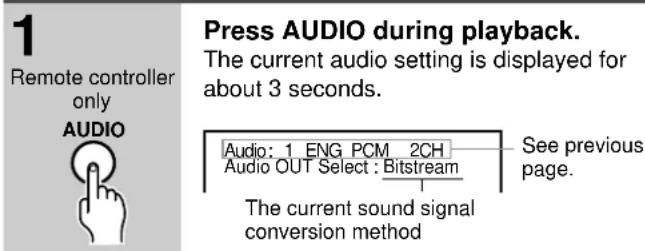 1 Remote controller only AUDIO Press AUDIO during playback. The current audio setting is displayed for about 3 seconds. Audio: 1 ENG PCM 2CH Audio OUT Select : Bitstream See previous page. The current sound signal conversion method
