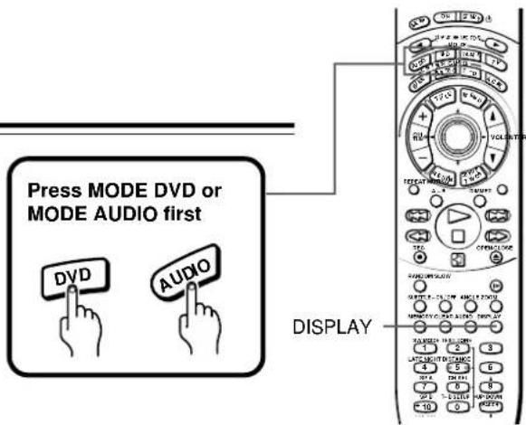 Press MODE DVD or MODE AUDIO first DVD AUDIO DISPLAY