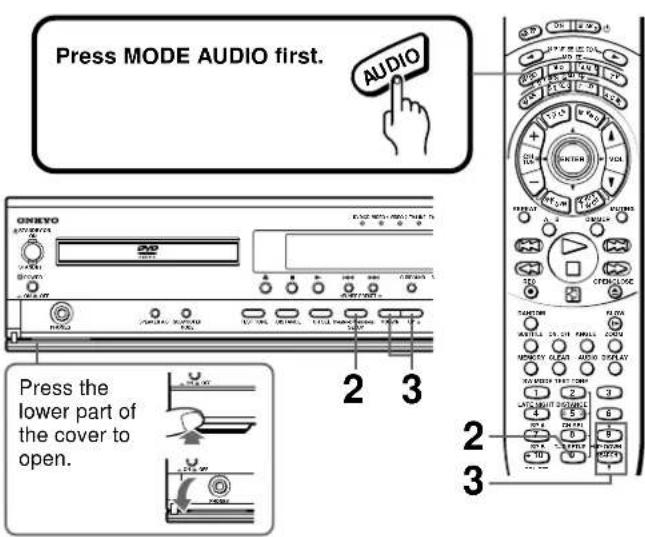 Press MODE AUDIO first. AUDIO 2 3 Press the lower part of the cover to open. 2 3