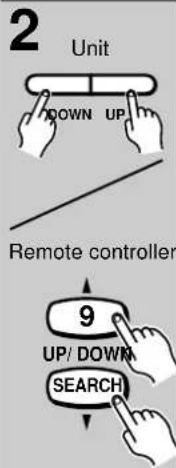 2 Unit DOWN UP Remote controller 9 UP/ DOWN SEARCH